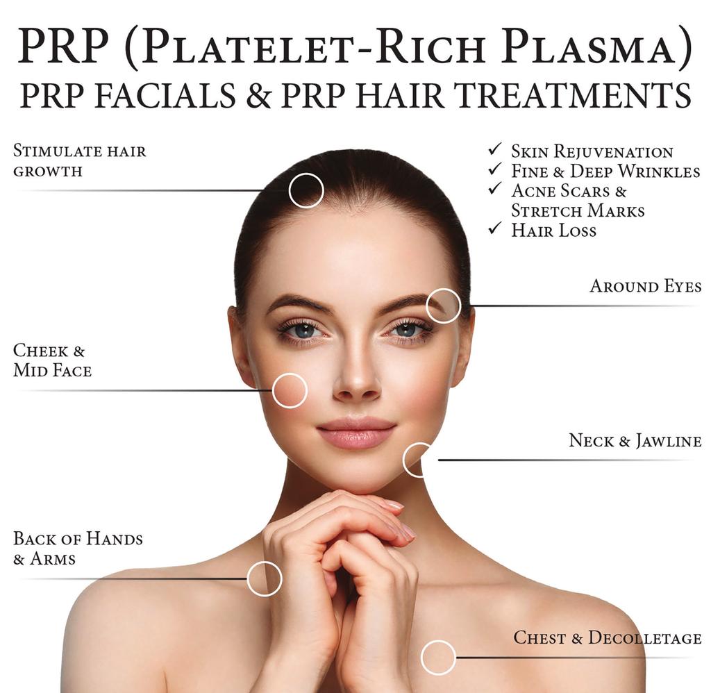 for years to come, keeping the regrowth healthy and full. PRP (Platelet-Rich Plasma) prp facials & prp hair treatments Contrary to popular belief, not all hair loss is due to a loss of hair follicles.