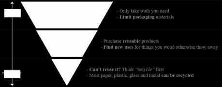 For example: creating recycled papers from paper, creating rags from clothing, Although downcycling helps the planet because it keeps things out of landfills (for a time at least) many times it will