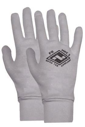 sold separately) Always wear leather protectors over rubber voltage gloves ASTM F696 NFPA 70E-2012