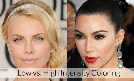 The Intensity of Your Coloring Intensity has to do with the depth of your skin tone, hair color, and eye color.