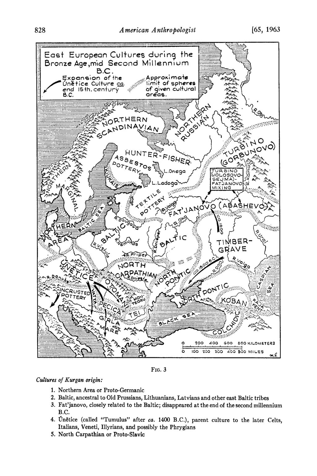 828 American Anthropologist [65, 1963 Cultures of Kurgan origin: FIG. 3 1. Northern Area or Proto-Germanic 2. Baltic, ancestral to Old Prussians, Lithuanians, Latvians and other east Baltic tribes 3.