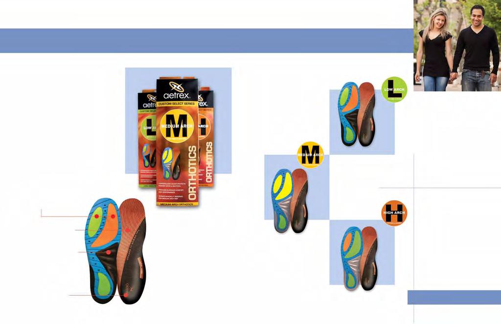 custom select orthotics custom selected for your foot type Developed by a team of podiatrists and pedorthists, Aetrex Custom Select Series Orthotics are designed to comfort, support and balance your