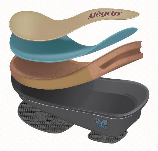 CLASSIC FEATURES Mild rocker outsole to encourage proper posture Slip-resistant and non-marking Compatible with ALG-999W