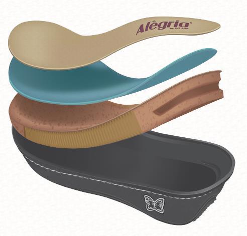 MINI ROCKER FEATURES Mini-rocker outsole to encourage proper posture Thinner, lower profile for increased