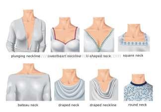 A Review Analysis of Neckline Diversification for Women s Wear Industry, Factors and Overall Significance & Challenges for Bangladesh Prospect place by dirt and fitting, boning, elastic or shirring.