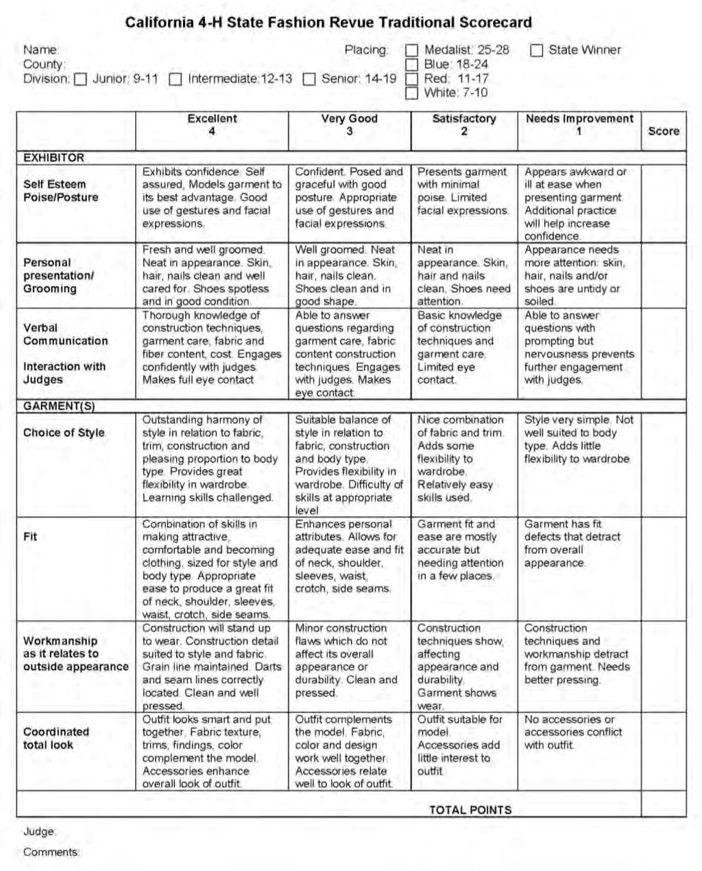 Rubric Scorecard Explanation Be familiar with the Rubric Scorecard format prior to the event. Make sure you are using the correct rubric scorecard for the category you are evaluating.