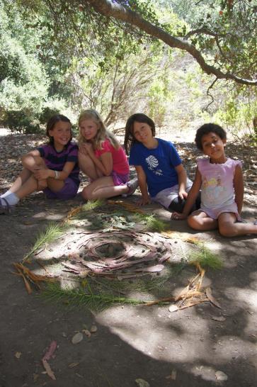Plans for Week 3: June 25-29 Summer is officially here come play outside! Nature Exploration: Be in Froggy Flats and listen, look, and play under the big trees.