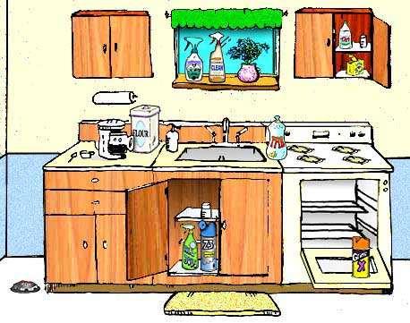 Household Chemicals: What s in Your House Safety Wardens In the kitchen Product Dishwashing detergents Oven cleaners Antibacterial cleaner Hazardous Ingredient Cationic, anionic, or non- ionic