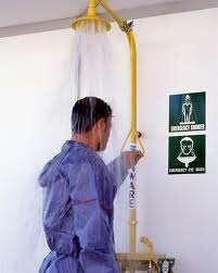 In Case of Personal Contamination (Skin) Flush area with lukewarm water for 15 minutes.