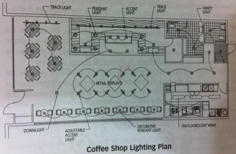108): Public toilet lighting plan Figure (3.
