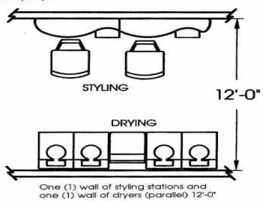 Figure (3. 8 ): Dimension of styling work space Figure (3.