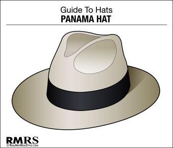Hats: Proper cooling head-wear A good warm-weather hat needs a broad brim, a lightweight material, and plenty of ventilation.