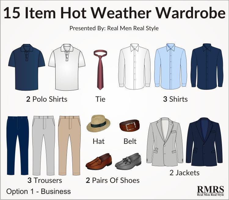 Clothing Item Suggested Amount Underwear 6 pairs Socks 4 pairs Polo shirts / Short-sleeved shirts 2 pairs Long-sleeved lightweight dress shirts 2 pairs Trousers 2 pairs Boat shoe or moccasins 1 pair
