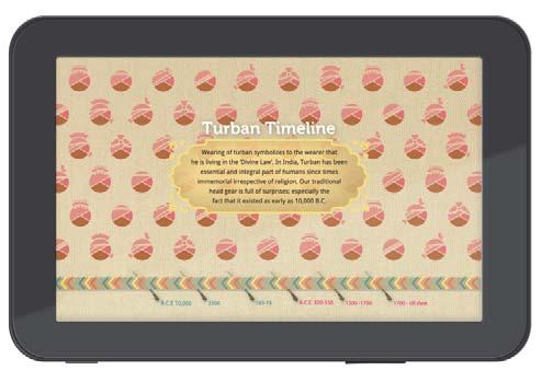 Turban Around the World