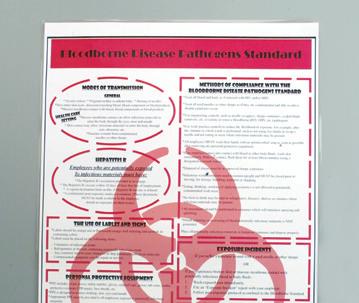 Essential for every health facility, this chart is available in two sizes to allow for posting in a variety of places. HMWS 9 x 17 wall chart $ 39.95 HMWL 17 x 31 wall chart $ 49.