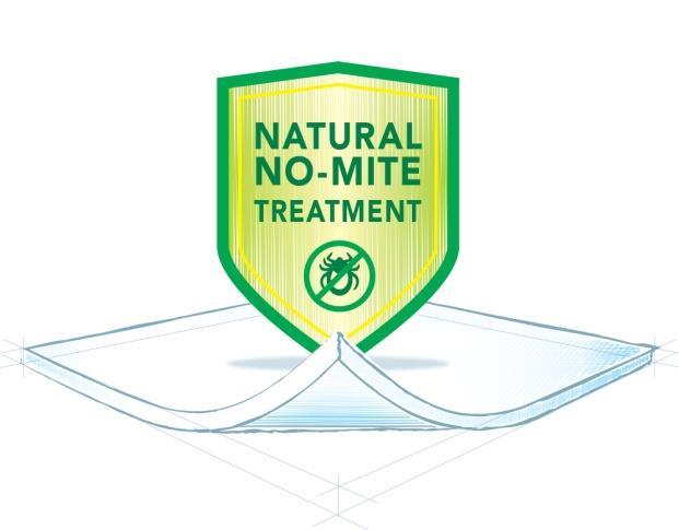 Natural No Mites Natural, Dust Mite-Free Bed Linens Dust mites left untreated can be a major contributor to a variety of skin and breathing sensitivities.