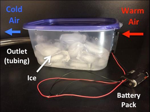 Step 1: Save the Ice! (10 minutes) While you build your prototype glove, your air conditioning unit full of ice will sit at room temperature for up to 45 minutes.