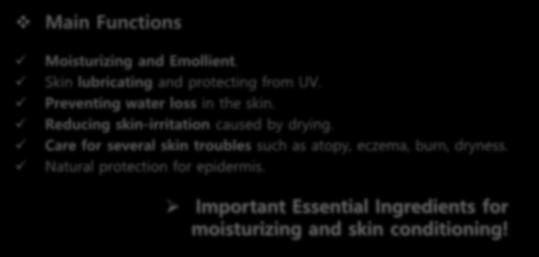 Skin lubricating and protecting from UV. Preventing water loss in the skin. Reducing skin-irritation caused by drying.