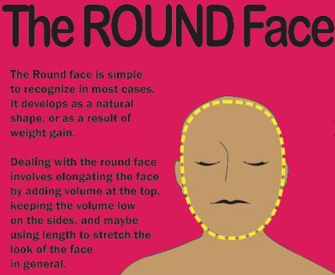 Continuing Page 111 of 114 ROUND This is a common face shape as it occurs both as a natural shape and tends to develop in cases of weight gain.