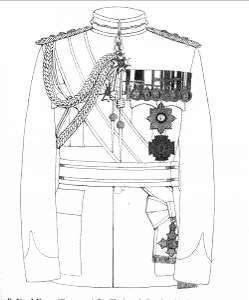 Order to Collar Four Stars In order Two neck of decorations seniority. Fig 2.