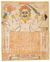 300 500 $ 363 605 2534 FIVE TANTRIC YANTRA COSMOGRAMS. FÜNF TANTRISCHE YANTRA- KOSMOGRAMME. India. Jian. 19th/20th c. Ink and pigments on paper. 50x50cm/ 43x34cm/ 34x33cm/17.
