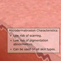 How Does Microdermabrasion Work? During microdermabrasion, fine crystals usually remove the superficial or uppermost layer of the epidermis, known as the stratum corneum.
