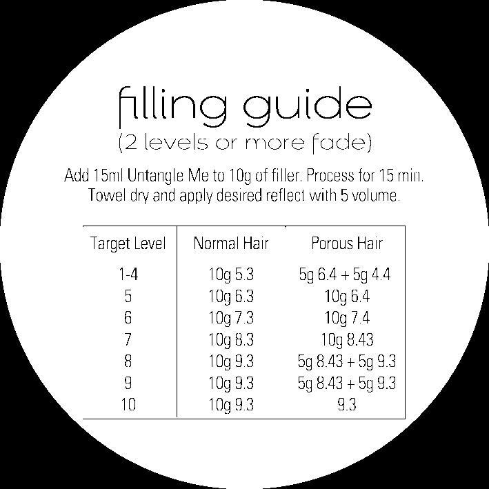 12 Filler Guide Filler Guide When colouring back from light level blondes to darker shades it is important to fill the hair with the missing pigments for the darker tone to remain and hold strong in