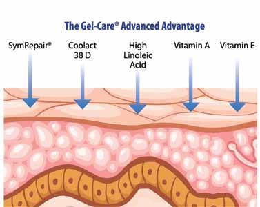 Gel Care Advanced Advanced Scar Treatment Products Gel-Care Advanced offers a revolutionary new scar management system that delivers advanced ingredients contained in an enriched sheet.