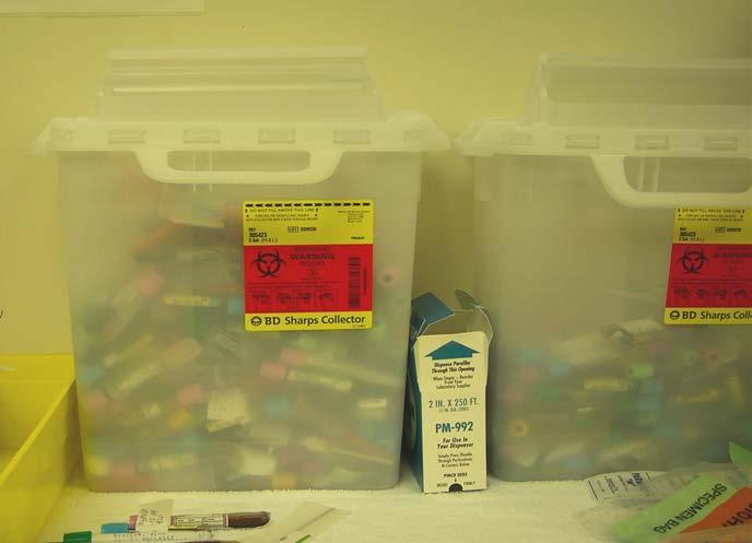 Work Practice Controls: Infectious Waste Never recap needles.
