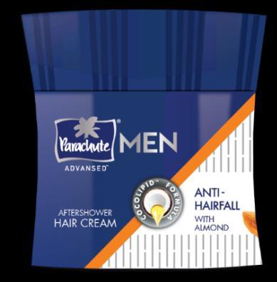 Consists of 3 non-stick hair creams (Classic, Anti-Dandruff &