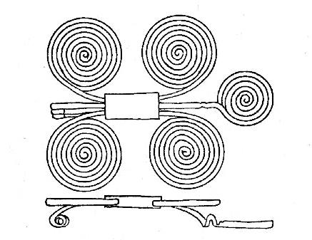 Figure 2-6. Spectacle fibula type V. Alexander, John.