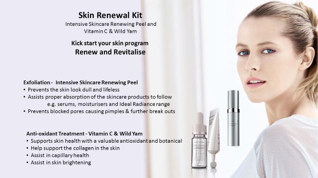 The program recommends a Skin Renewal Kit.