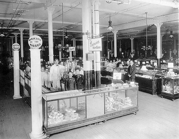 Economics Techniques in mass distribution, advertising and retail selling developed and refined Creation of retail outlets (department stores)-19 th century. Began in Europe.