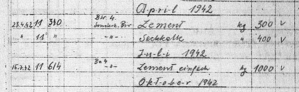 CARLO MATTOGNO CURATED LIES 237 DOCUMENT 28: Ausgabezusammenstellung ; compilation of expenses for materials at the Birkenau camp, April, July, October 1942, reproduced in