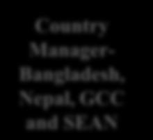Commercial Manager- 5 in