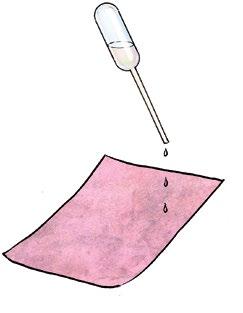 SULFATE SOLUTION INVISIBLE INK CM WATER. Dissolve a small spoonful of ammonium iron(iii) sulfate in cm of water.
