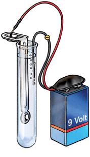 Electrochemical Reactions 43 Dissolving iron EXPERIMENT 4 test tube measuring spoon stopper battery clip 9-volt square battery table salt cup of water 4 x 8 CM WATER.