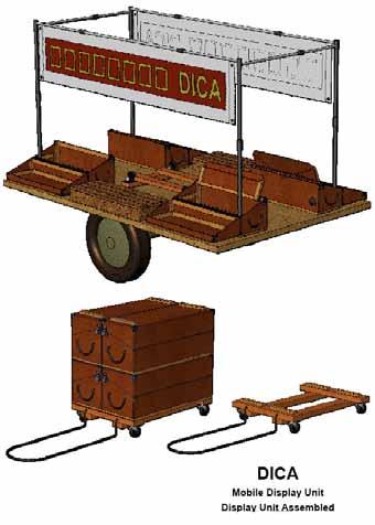 6 Figure 13.7: DICA mobile display unit drawings. Courtesy of the artists.
