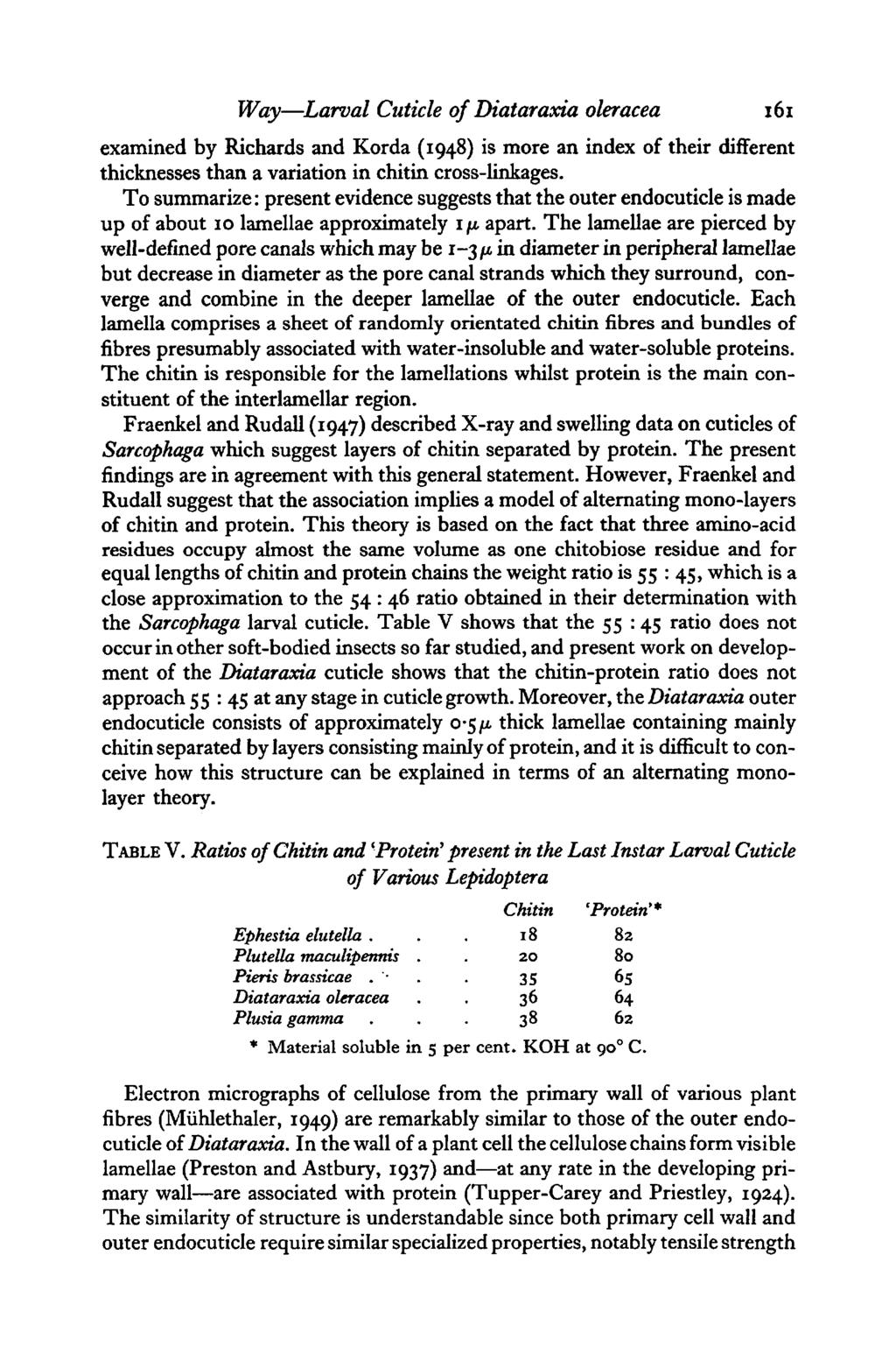 Way Larval Cuticle of Diataraxia oleracea 161 examined by Richards and Korda (1948) is more an index of their different thicknesses than a variation in chitin cross-linkages.