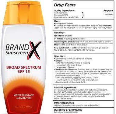 2014 FDA Sunscreen Labeling Requirements Nothing higher than SPF 50+ Only Water Resistant, no Water Proof Broad Spectrum