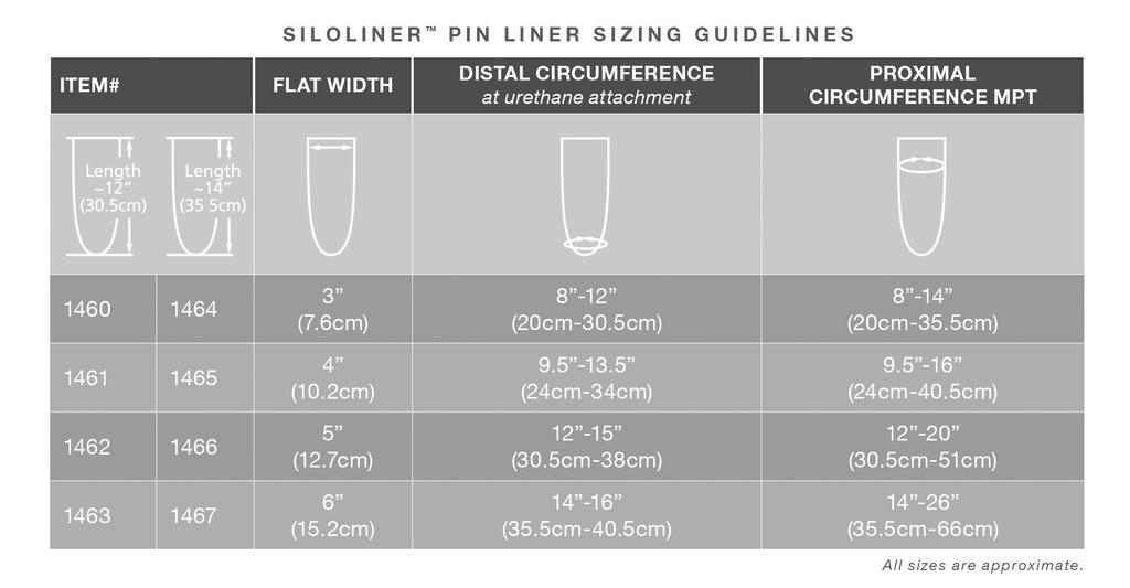 SiloLiner SiloLiner Pin Liner 6mm gel thickness Easy to Donn and Doff: Reinforced cuff prevents liner from rolling down and irritating the skin Medical grade mineral oil gel helps moisturize and