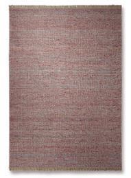 Product Description Product Theme HS code PRODCOM code Hand-woven rugs Sharing and showing 572.1 13.93.12.