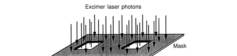 Eximer Laser