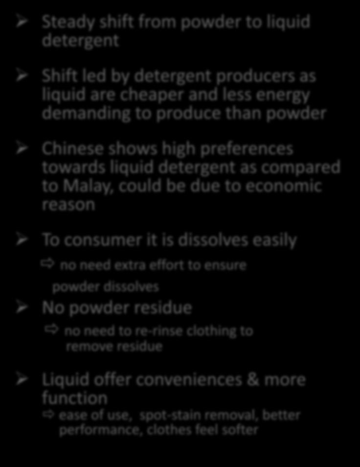 Product Trend Growth of liquid detergent Steady shift from powder to liquid detergent Shift led by detergent producers as liquid are cheaper and less energy demanding to produce than powder Chinese