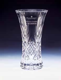 4 NetKnacks 2015 Product Catalog Awards Signature Crystal Awards Free engraving on all 2015 awards. Add your logo with a one-time $35 set-up charge. No minimums! A. C. E. B. D. F. A. Frosted Glass Ball on Pillar #NK2075 8.