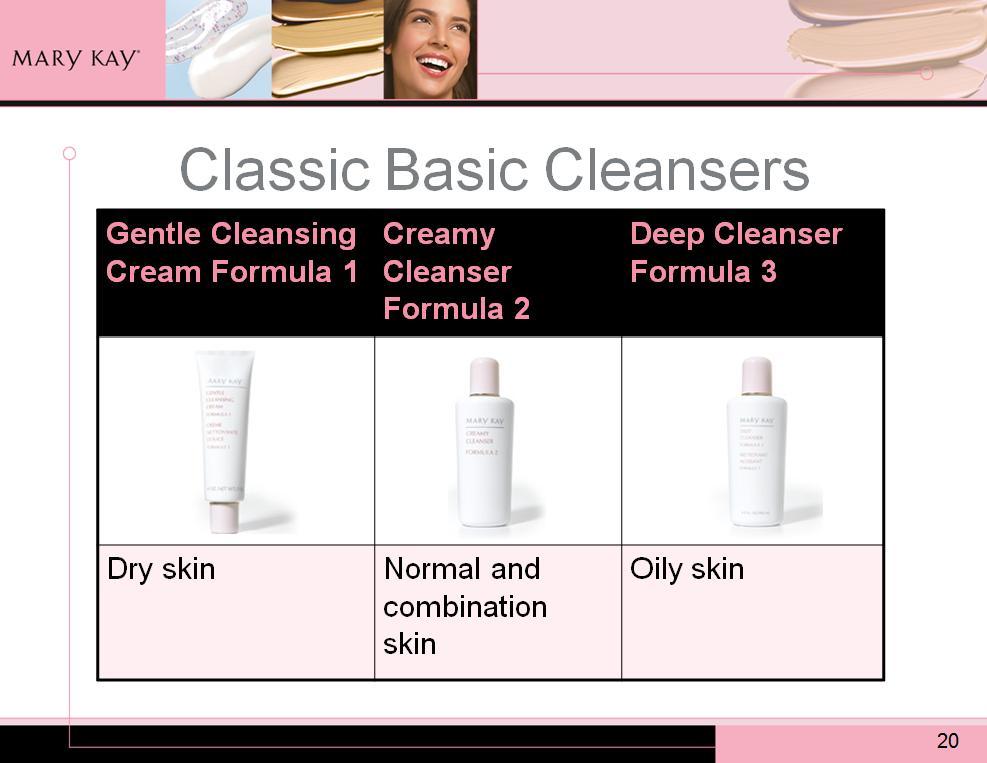 Your customers can choose from a variety of Classic Basic cleansers to customize their skin care routine.