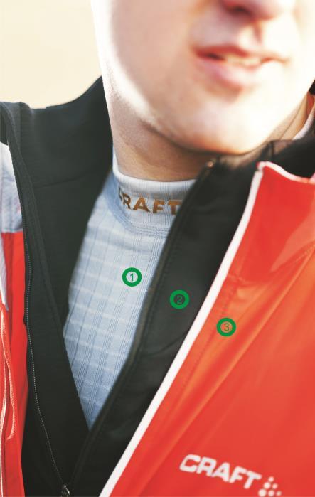 CRAFTOV TRISLOJNI PRINCIP OBLAČENJA Že od leta 1977 je podjetje CRAFT aktivno vključeno v raziskave in razvoj materialov za športna oblačila, ki jih izdelujejo.
