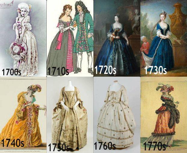 effects extremes everywhere rich and loose skirts, ample and spacious dresses, crinoline, millstone collar, lace kerchief, wig the clothing of the period was similar to