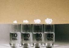 34 An equal amount of water is placed into each of the glasses as marked.