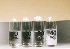 The 40 volume glass has four times as many sections of Alka-Seltzer as the glass marked 10 volume, and the